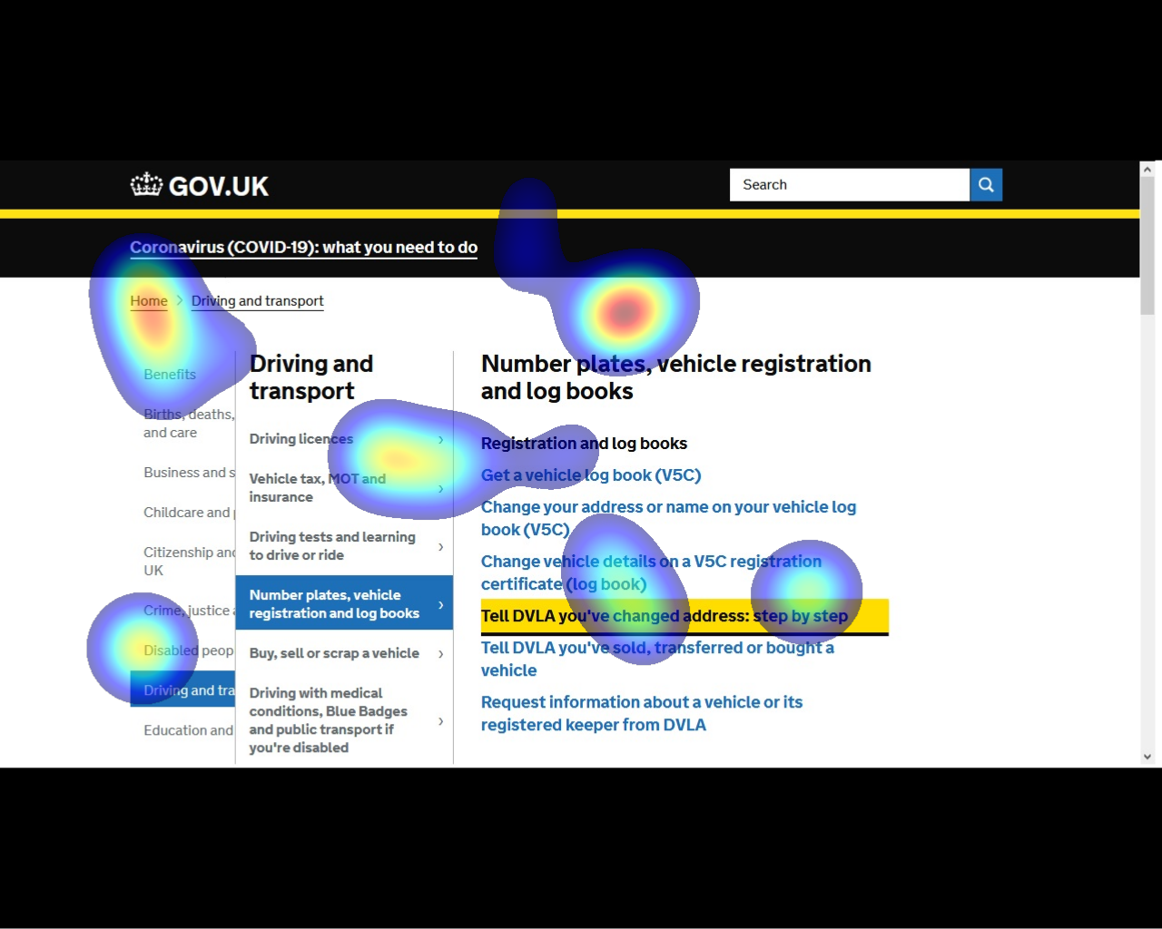 eyetracking heatmap figure